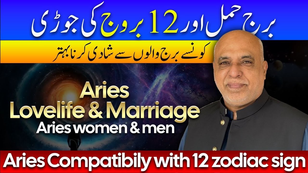Aries Compatibility with 12 Zodiac Signs | Aries Men & Women Love life, Marriage & Partnership