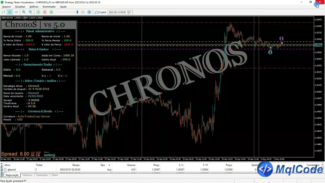 Passo a passo: Tutorial Completo de Compilação de Código-fonte MQL5 para Iniciantes