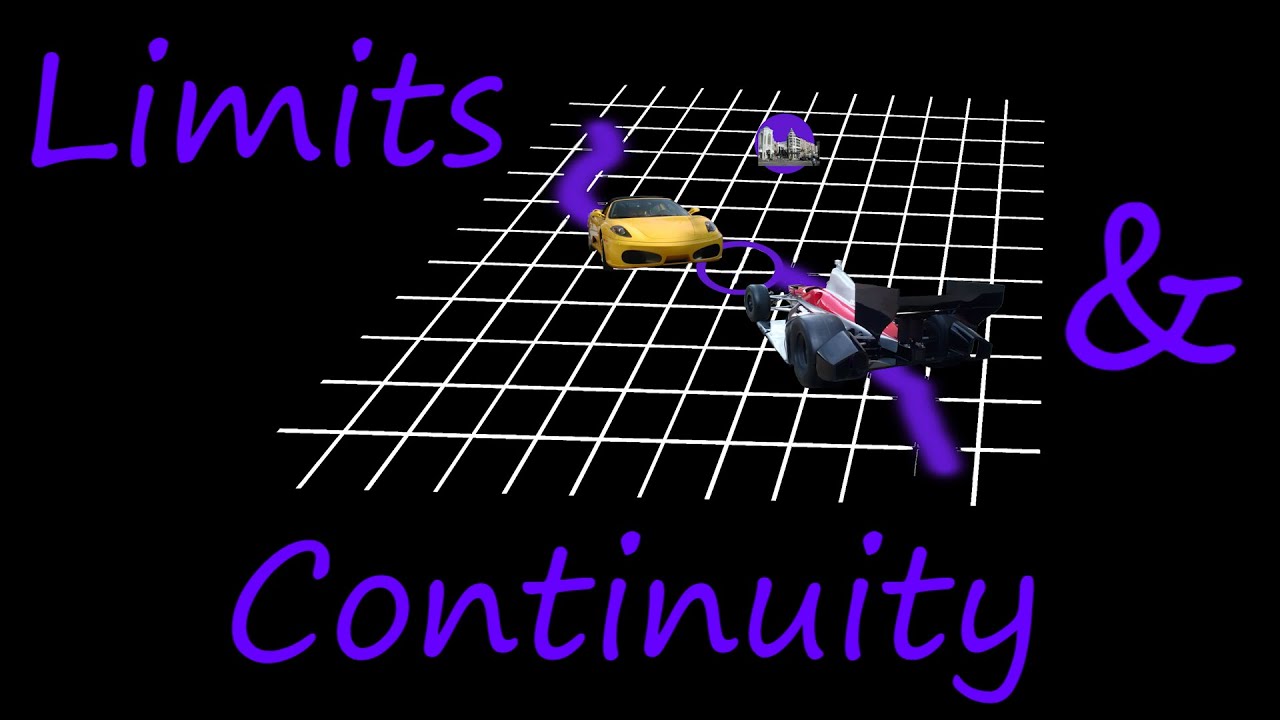 Limits & Continuity Rules Using Drive To Restaurant Example