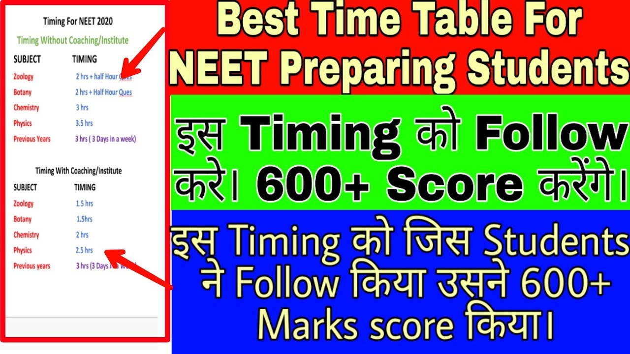 DAILY TIME TABLE FOR NEET 2020,How To Preparation Neet Preparation time table 2020,