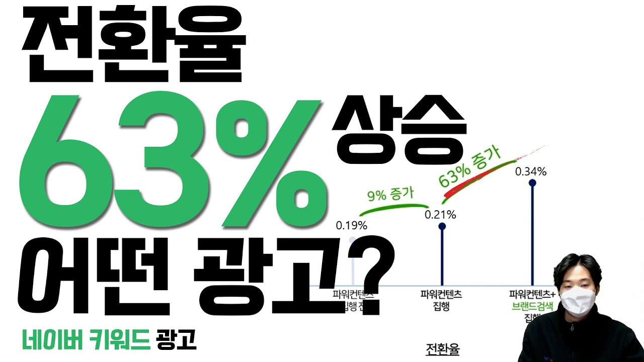 네이버 키워드 광고 파워컨텐츠 광고로 해결해보세요!