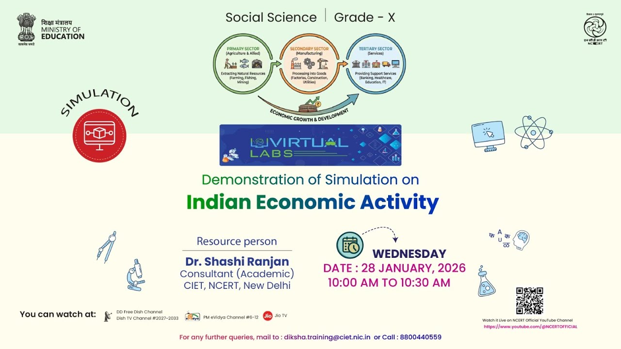 Virtual Labs : Demonstration of Simulation on Indian Economic Activity