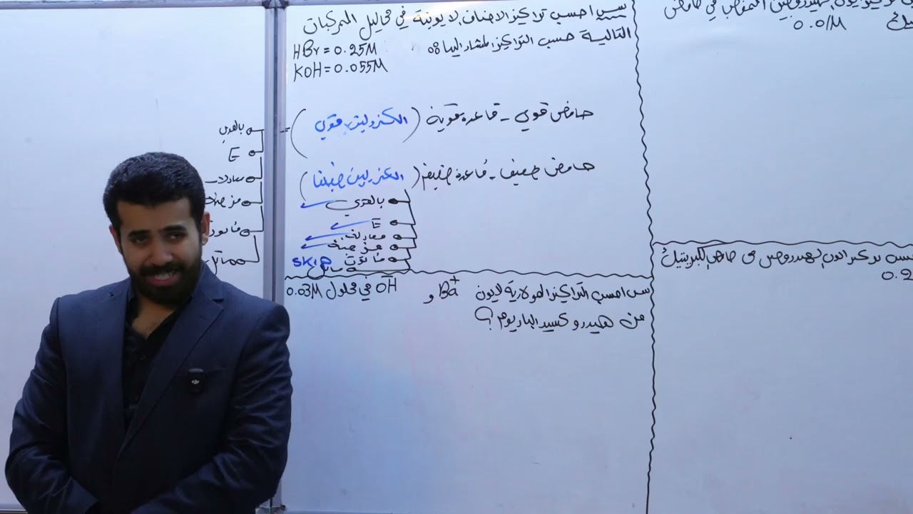 المحاضرة الثالثة - الفصل الثالث - كيمياء السادس العلمي - لسنة 2026