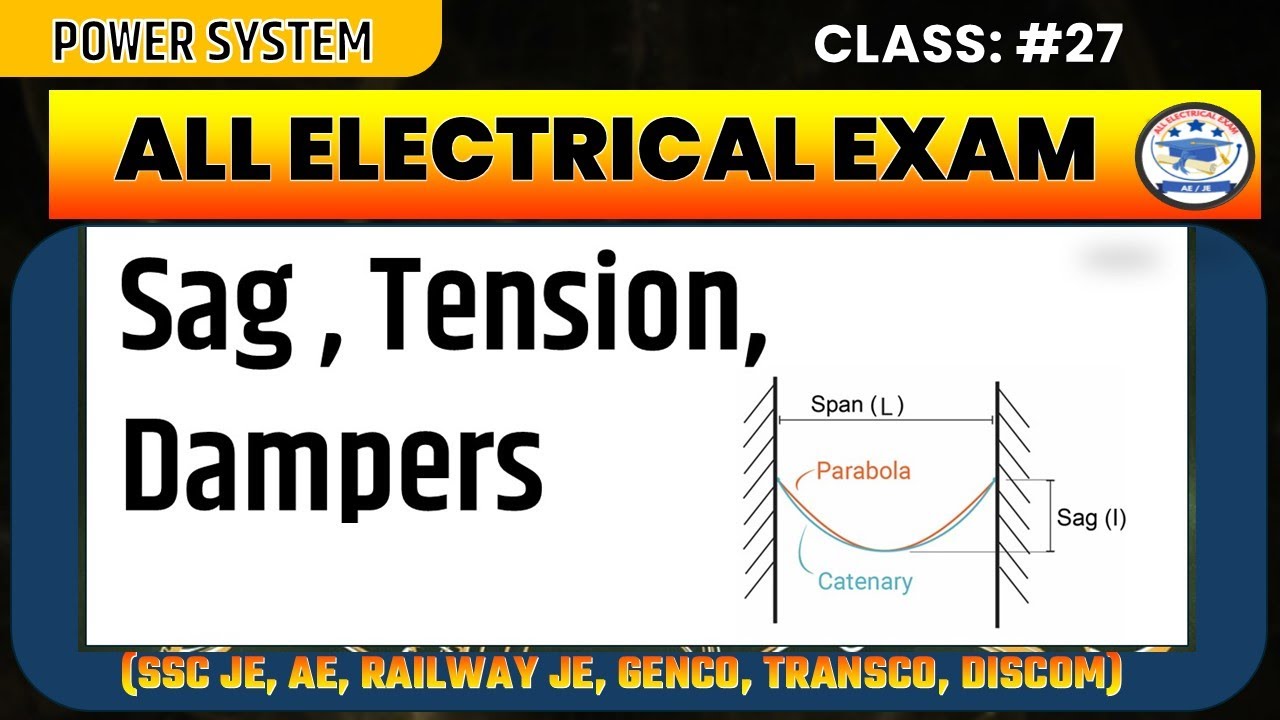 Sag and Tension in Overhead Lines | Electrical Power System MCQs Explained