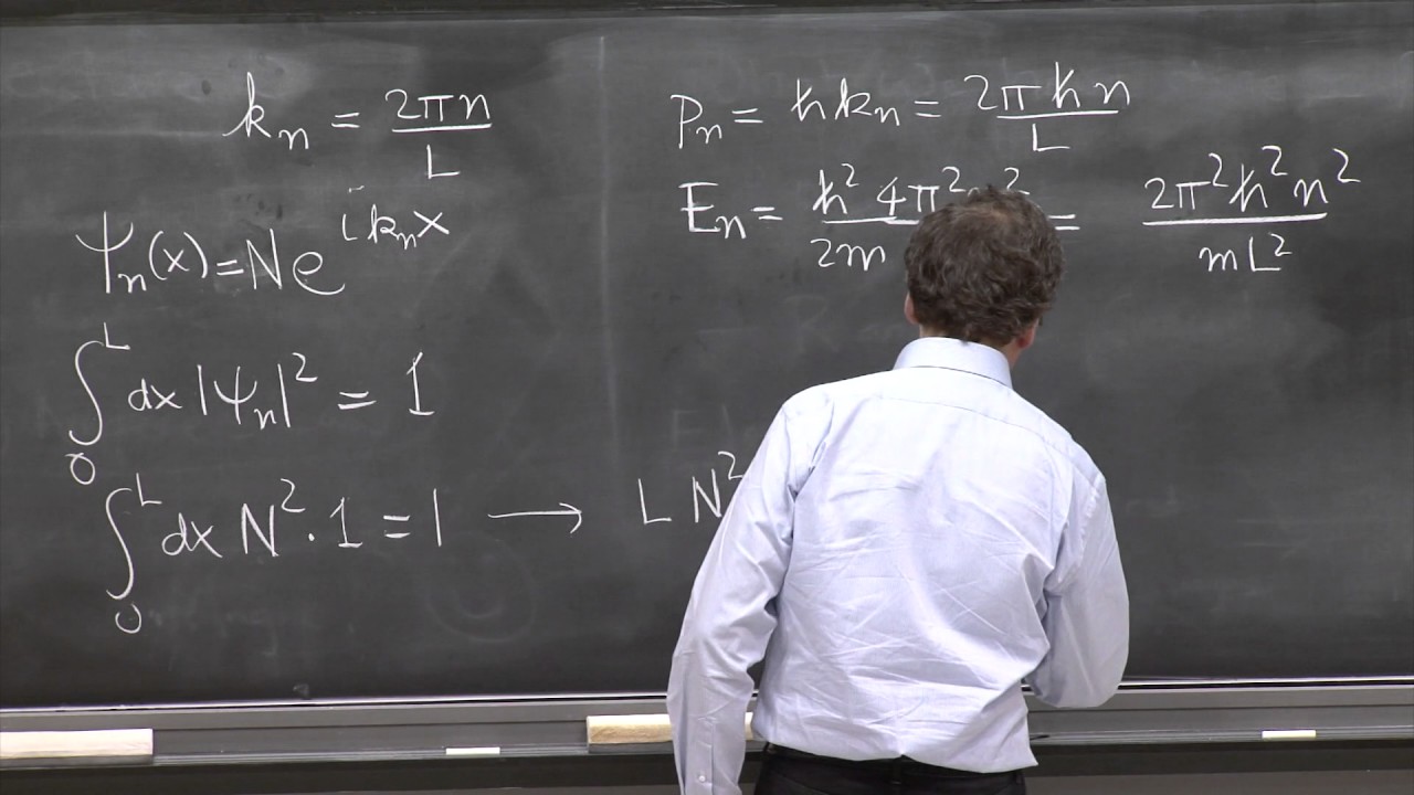 Energy eigenstates for particle on a circle