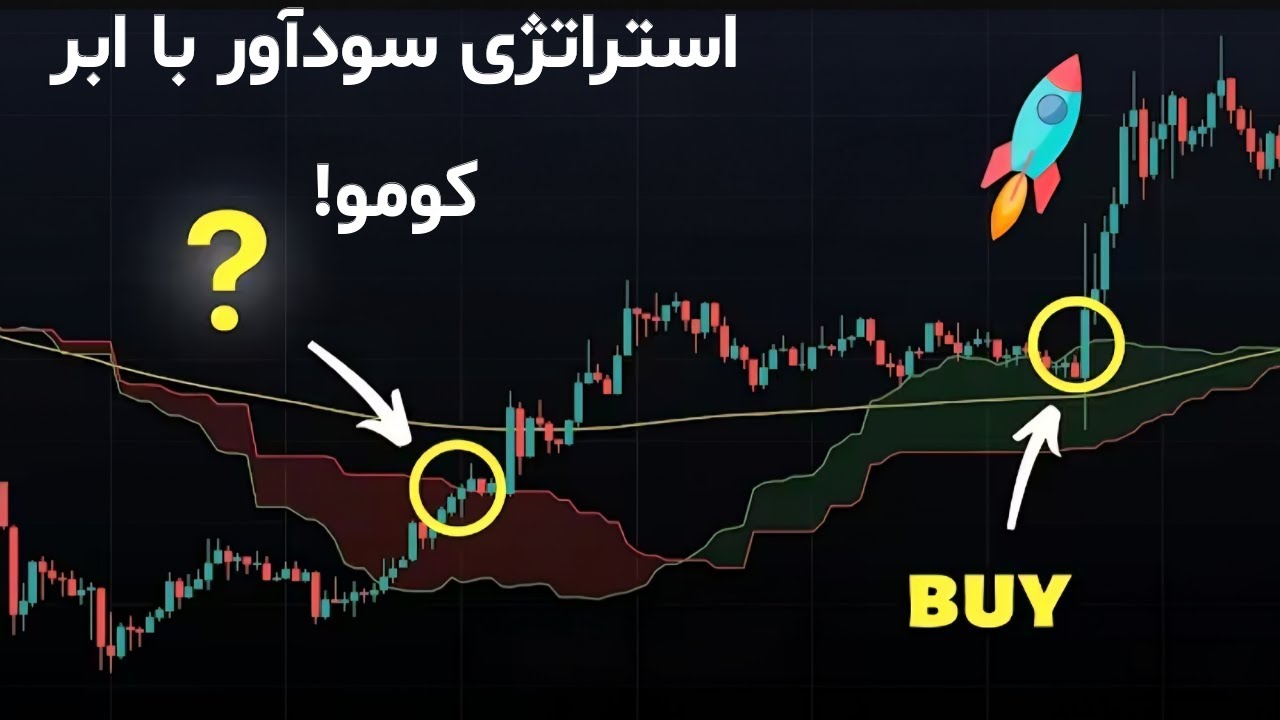 استراتژی معاملاتی با ابر کومو