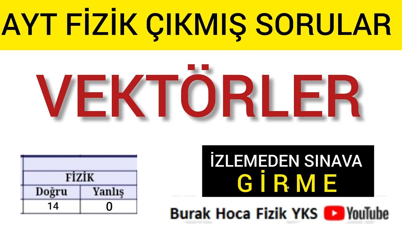 Vektörler Çıkmış Sorular