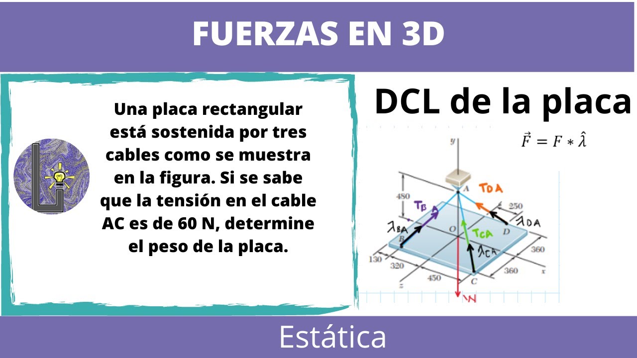 Equilibrio de una partícula en el espacio || Fuerzas en  3D  || Estática