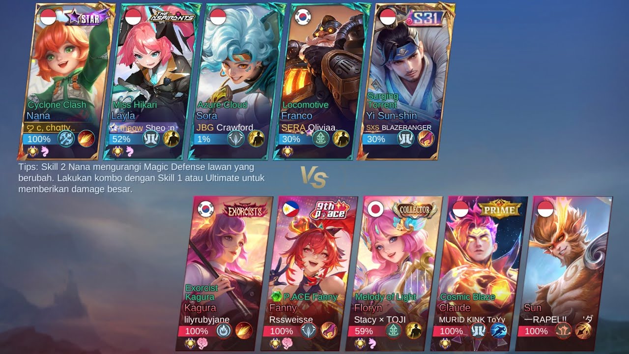 rica make layla