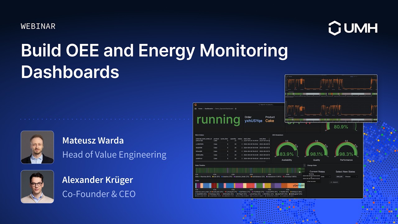 Webinar: Build OEE and Energy Monitoring Dashboards with UMH | United Manufacturing Hub
