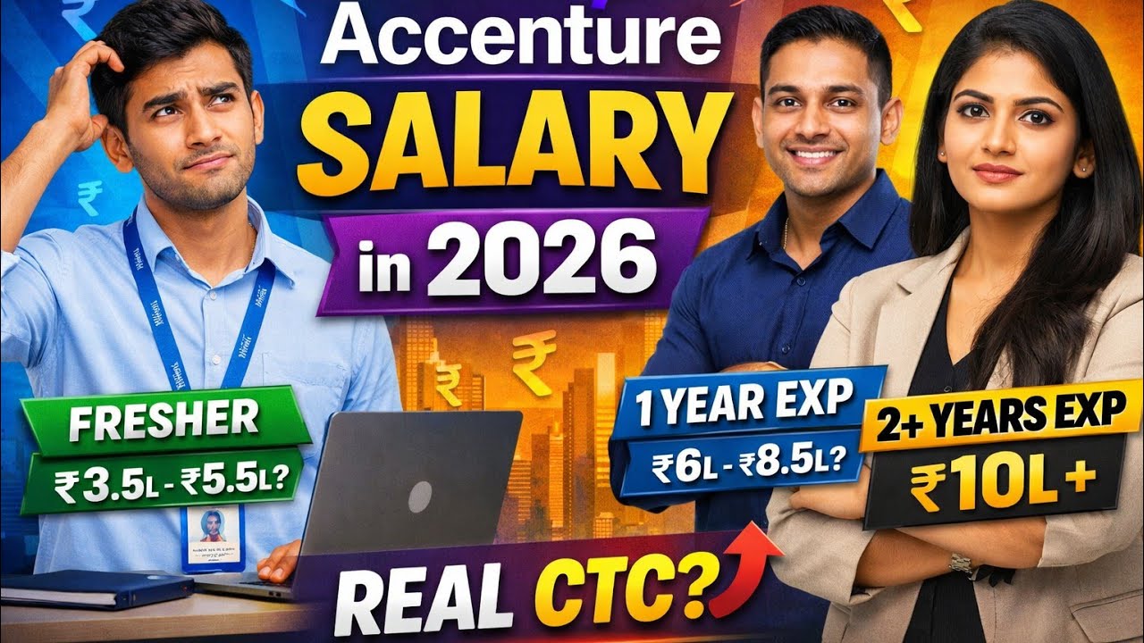 Accenture Salary Truth 2026 | Freshers vs experienced| Real Pay Across Roles
