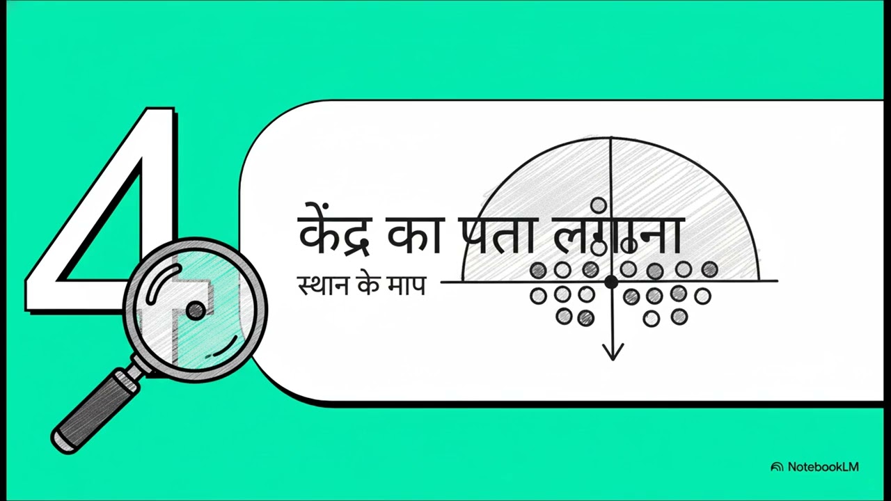 गणित की मूल बातें  सांख्यिकी
