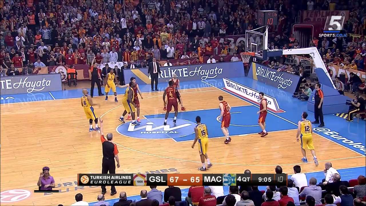 Euroleague Top 16 Game 6: Galatasaray - Maccabi Electra Tel Aviv 94:97