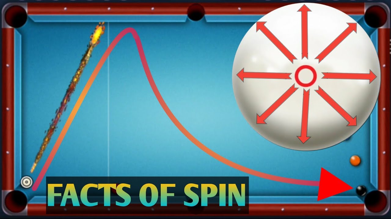 8 ball pool spin tutorial part 2 | Facts about spin that no one wants you to know