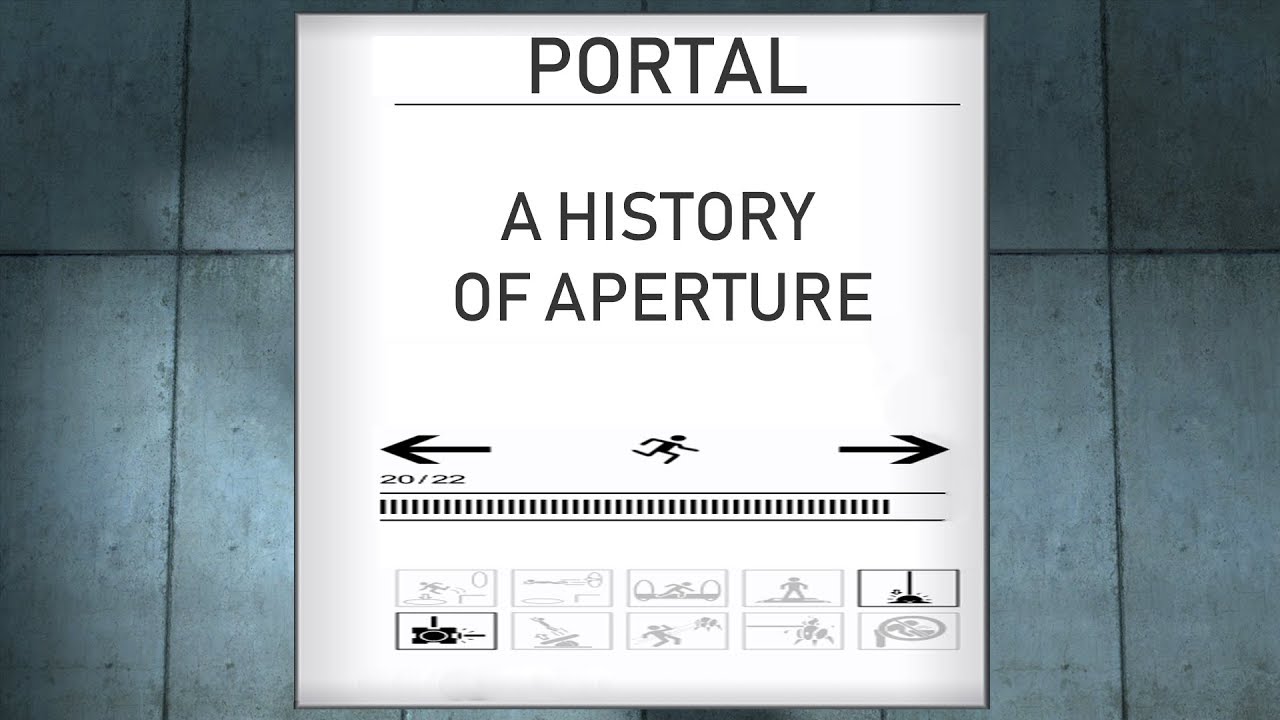 Portal: A History of Aperture (Timeline and Lore)