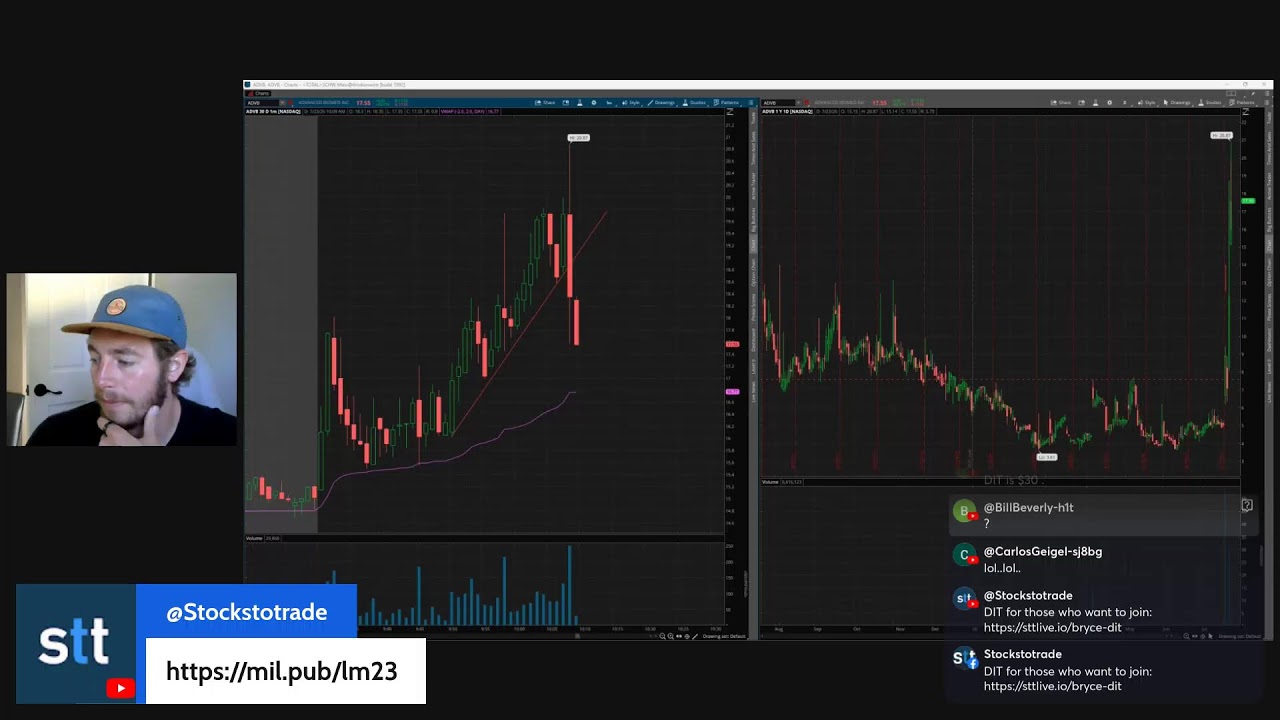 Live Stock Market Trading with Bryce