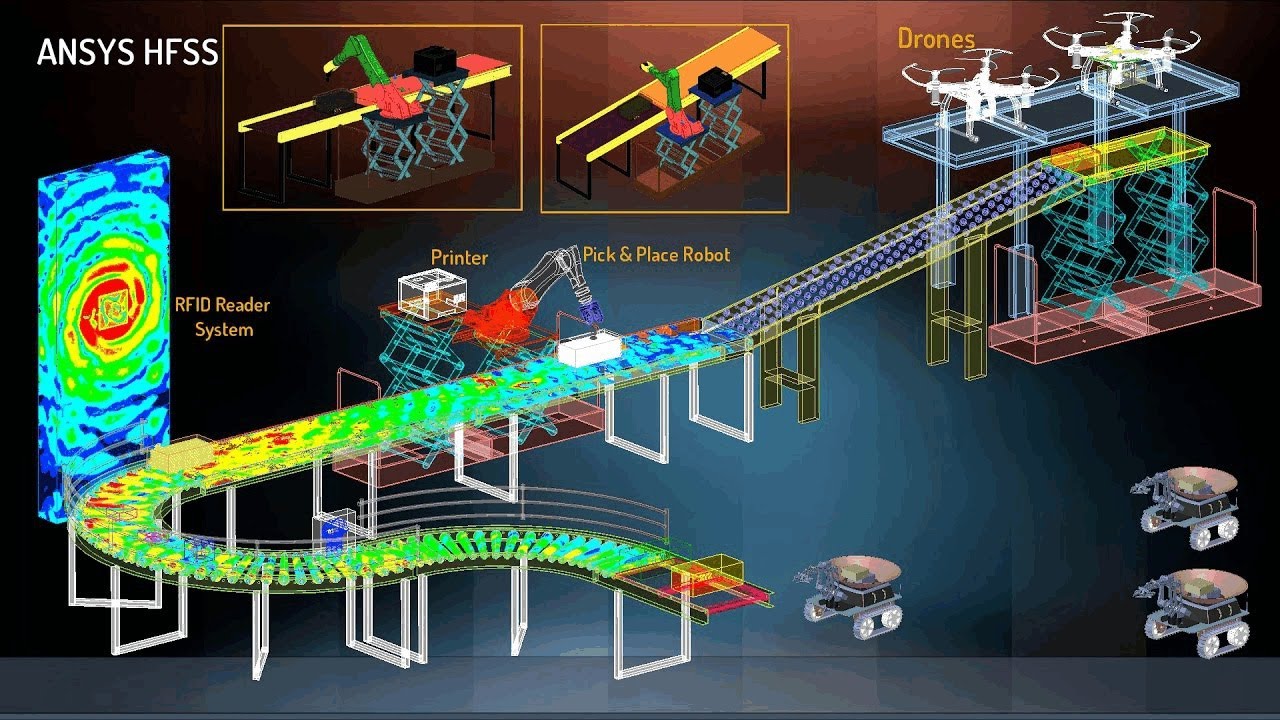 Simulating Drones for Deliveries with ANSYS