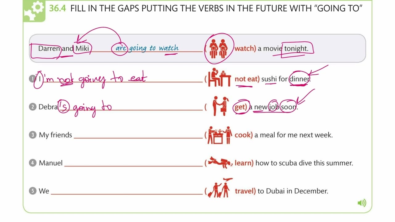 Unit 36 (1-5) Plan and intentions
