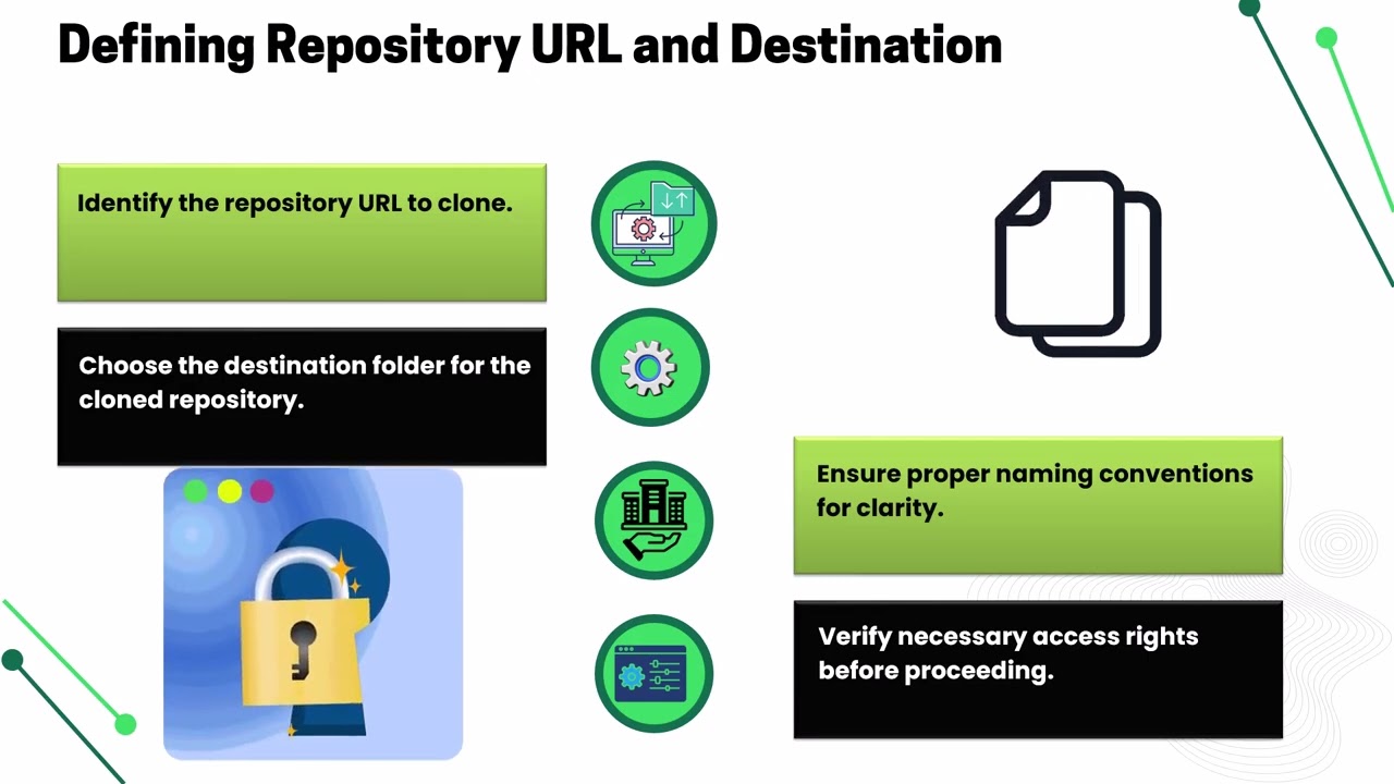How to Automate Bitbucket Repository Cloning with Ansible