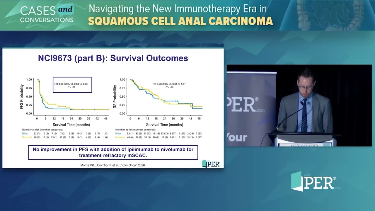 Navigating the New Immunotherapy Era in Squamous Cell Anal Carcinoma