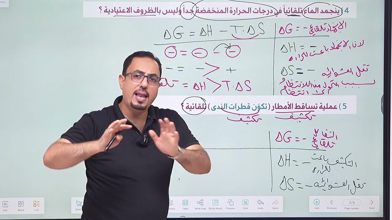 الفصل الاول / تعاليل علاقه كبس / محاضره 17/منهج 2025