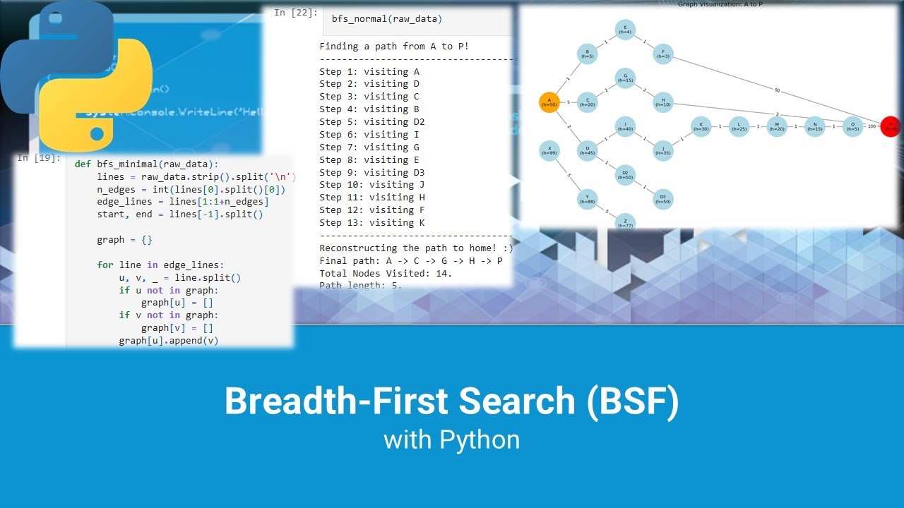 Алгоритм поиска в ширину (BFS) на Python