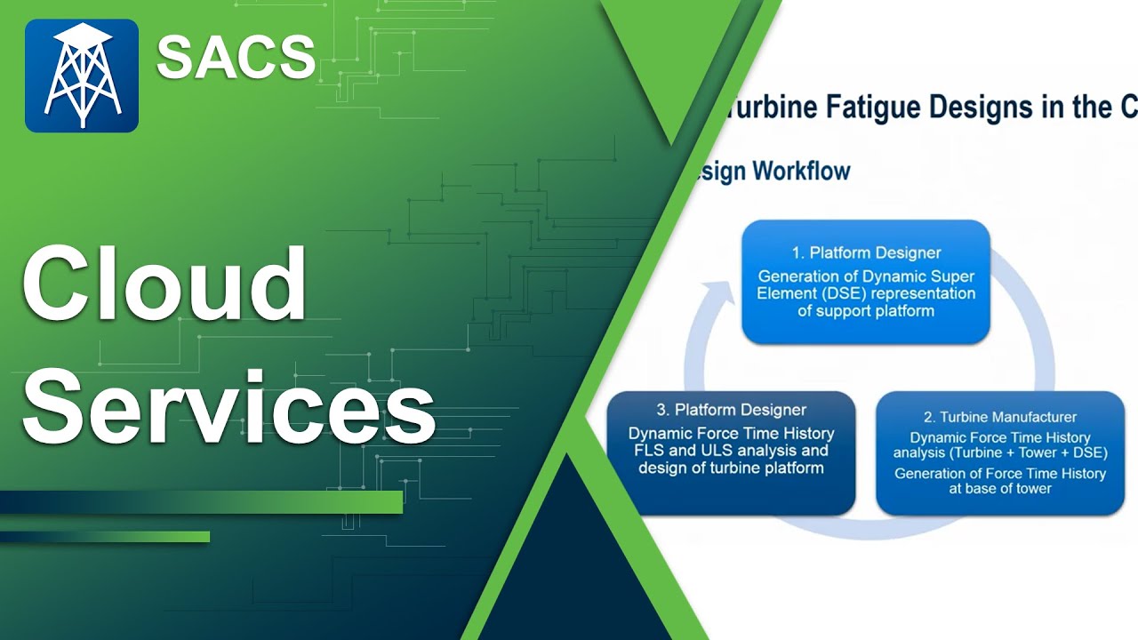 Accelerate SACS Wind Turbine Fatigue Designs in the Cloud