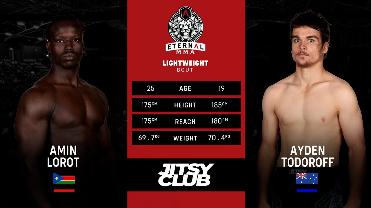 Eternal MMA 89: Amin Lorot VS Ayden Todoroff | FULL FIGHT