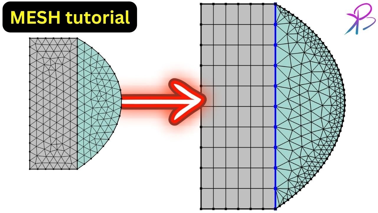 Концепции и советы по работе с сетками в программном обеспечении COMSOL Multiphysics® | Учитесь с BK
