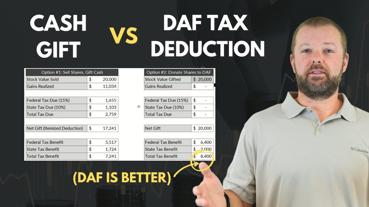 Why a DAF Tax Deduction Is Better Than a Cash Gift