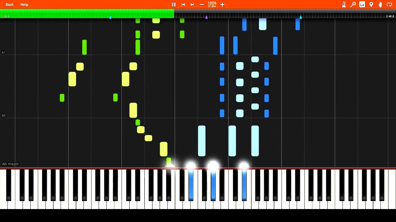 James Scott - Paramount Rag (1917) Synthesia Piano Tutorial + Sheet Music