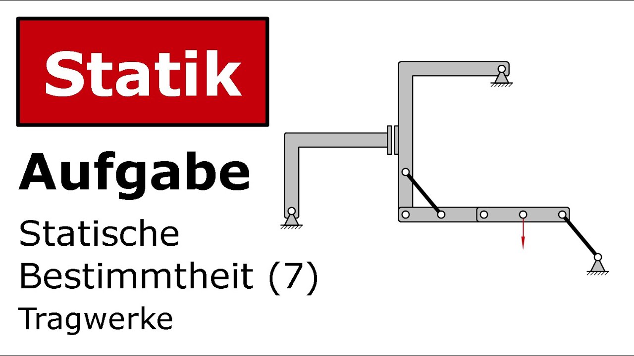 🔧 Statische Bestimmtheit (7) [Technische Mechanik, Statik, Tragwerke]
