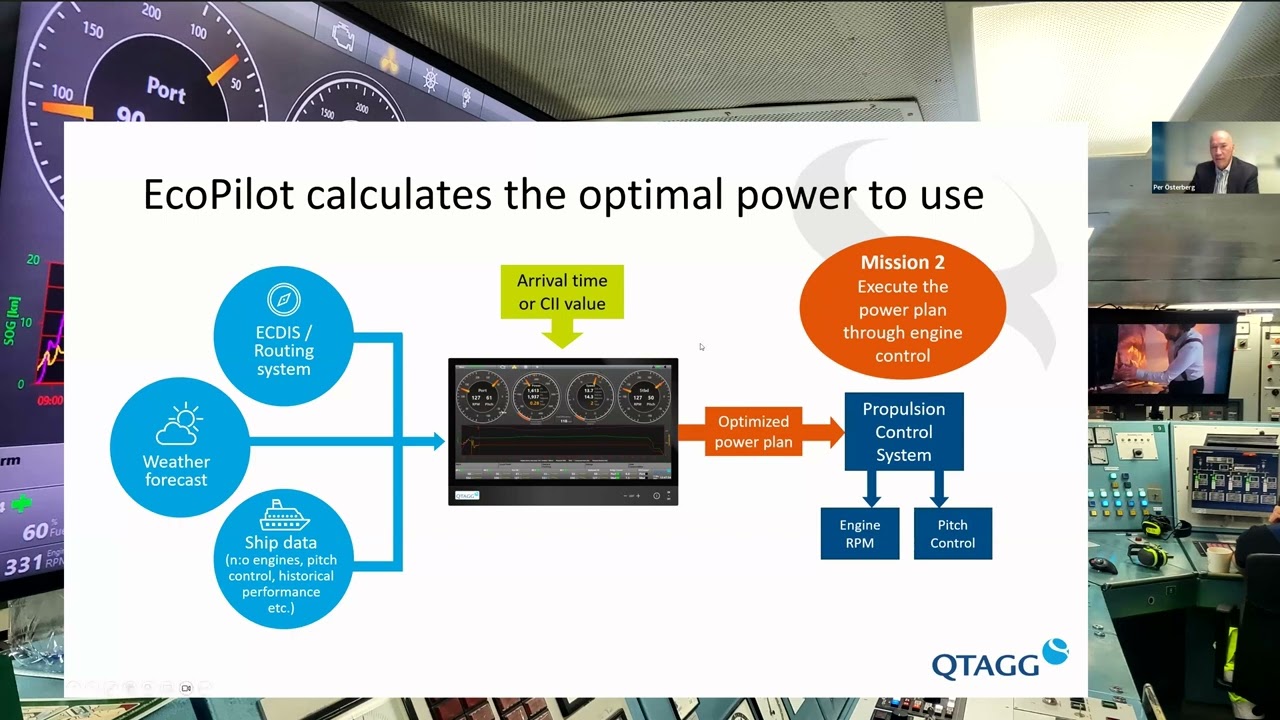 Webinar Weather routing x Automatic propulsion control