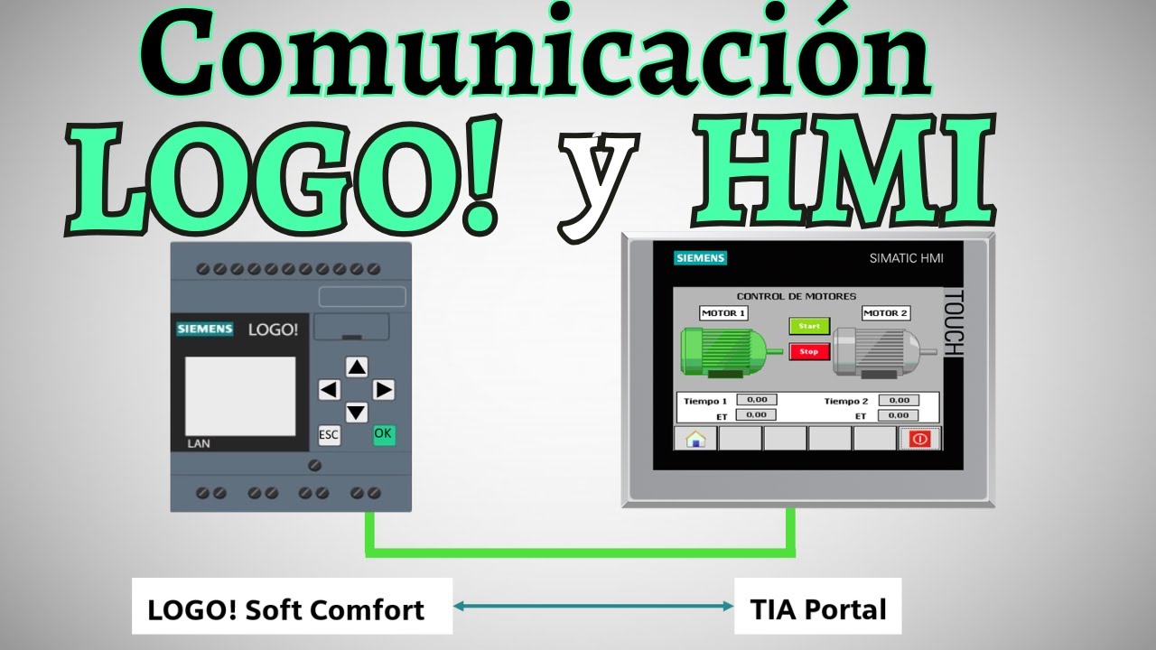 Conexion PLC LOGO con pantalla HMI Siemens Facil y Rapido!