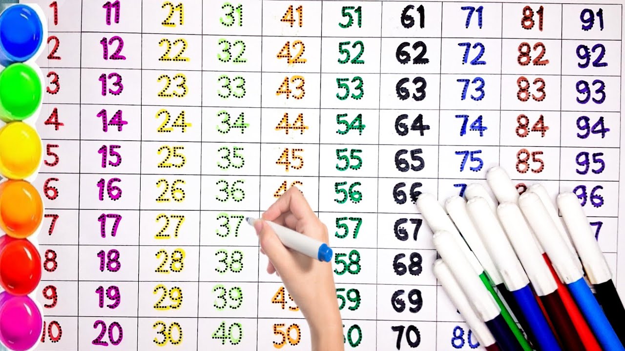 100 tak ginti likhna sikhe ! Ginti video ! Counting to 100 ! Best counting video ! 1 to 100 counting