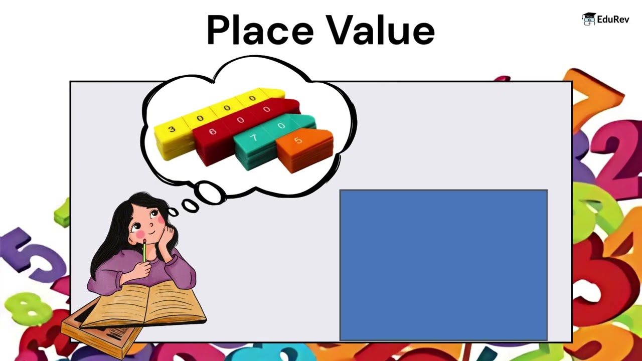 Chapter 1: Large Numbers Around Us | Class 7 Maths | Ganita Prakash | NCERT