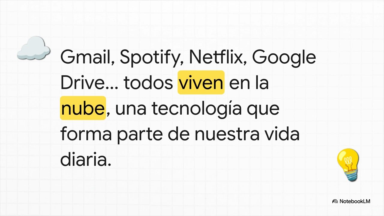 1.2 Historia y evoluci&oacute;n