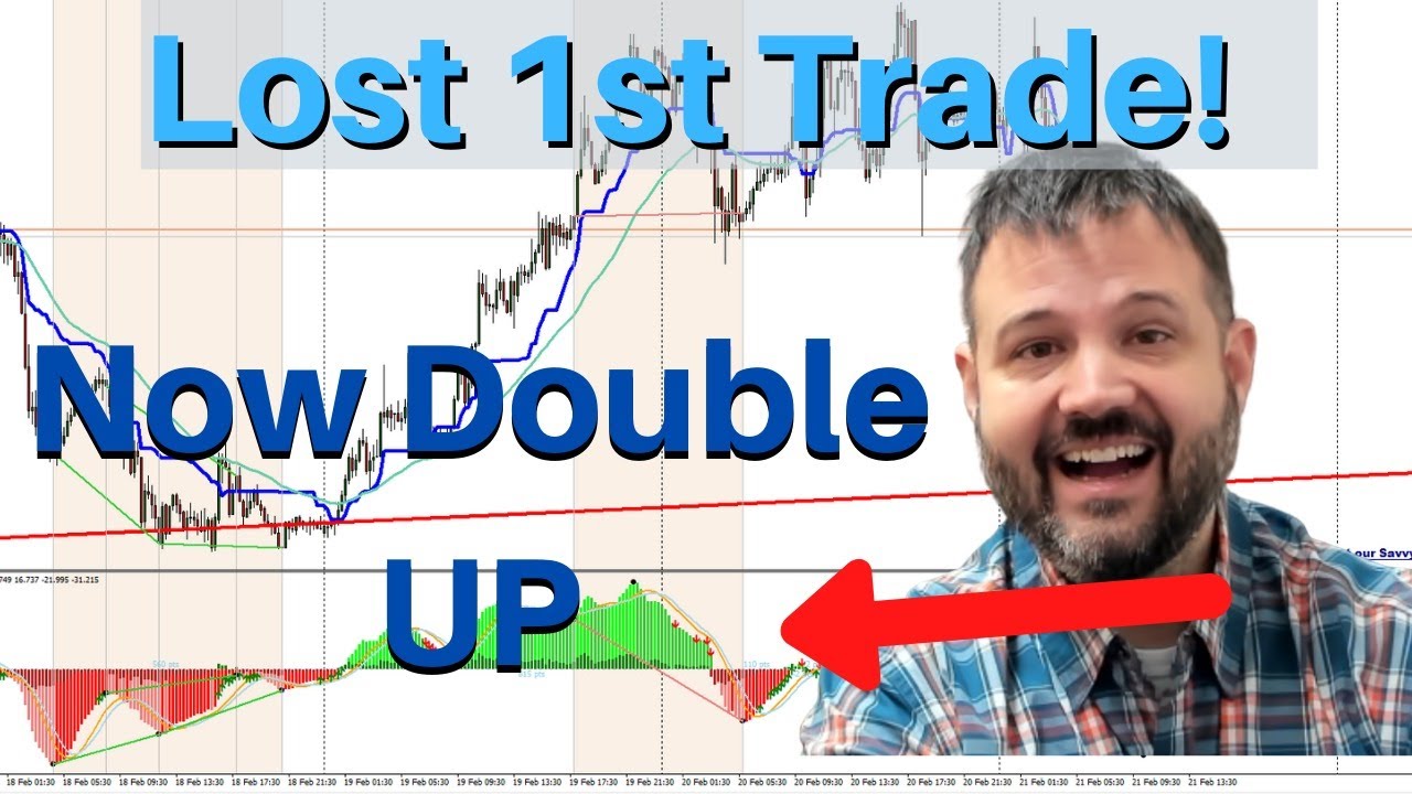 Macd Trading Exits live trade #3 advanced macd entry methods