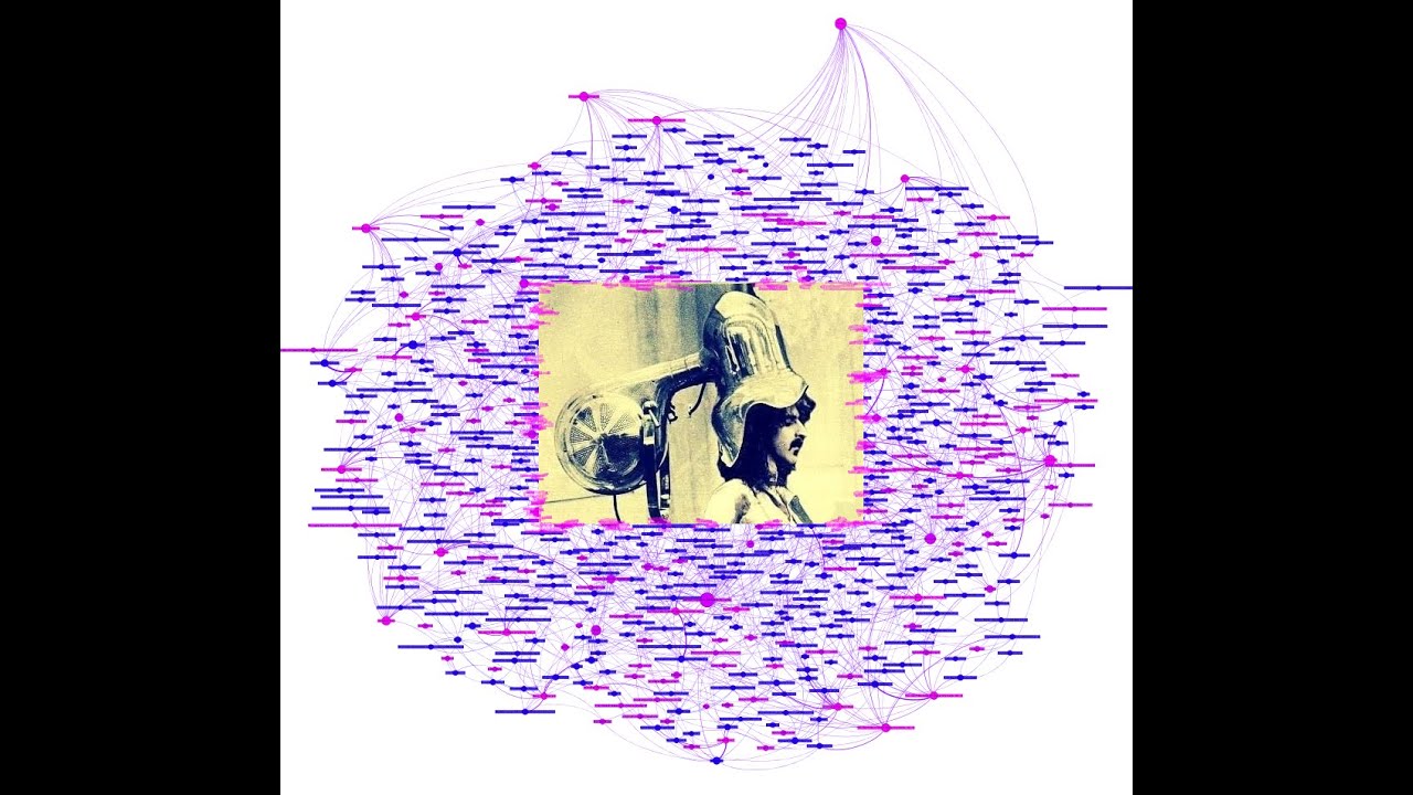 FZ Connection 4 (CC - The Chrome) &ndash; xenocronia con musiche di Frank Zappa xenochrony