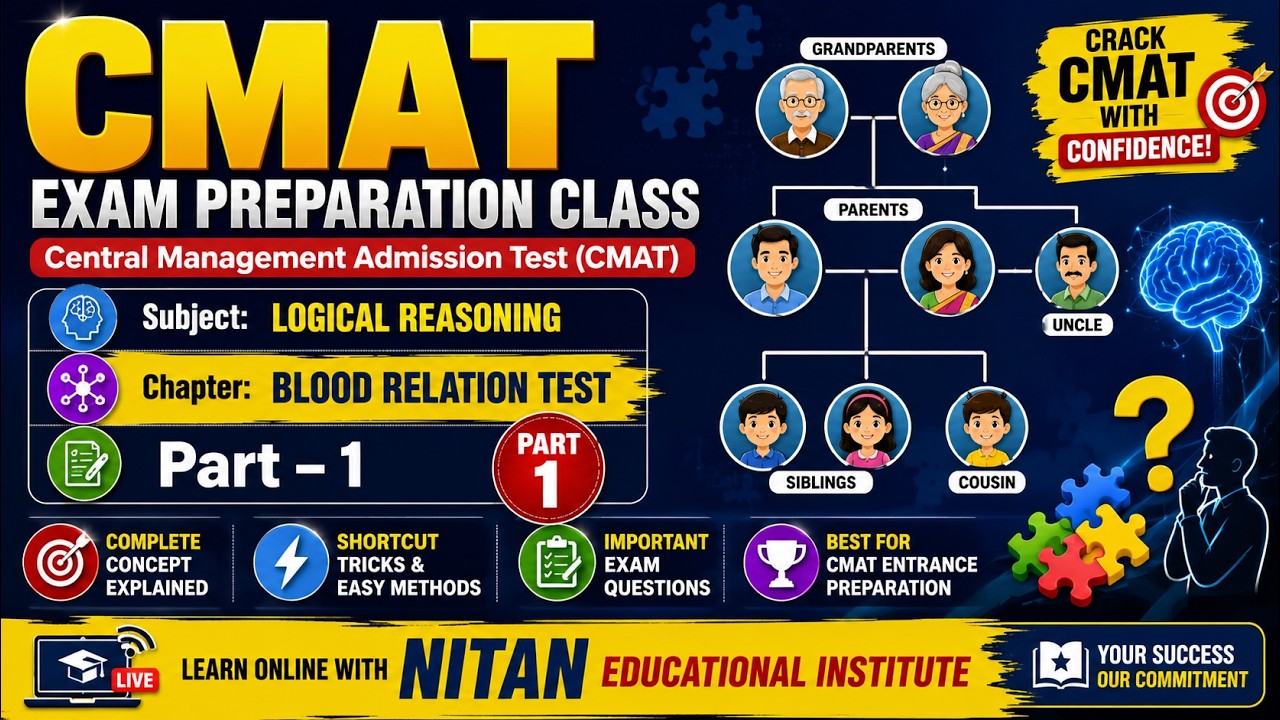 CMAT Entrance Preparation | Logical Reasoning | Blood Relation Test | Part 1