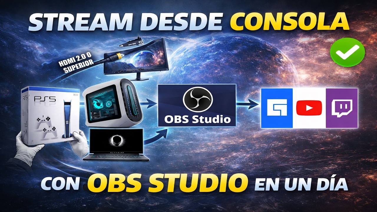 Tutorial DEFINITIVO para stremear como un PRO en UN SOLO DÍA - Parte 1 RECURSOS