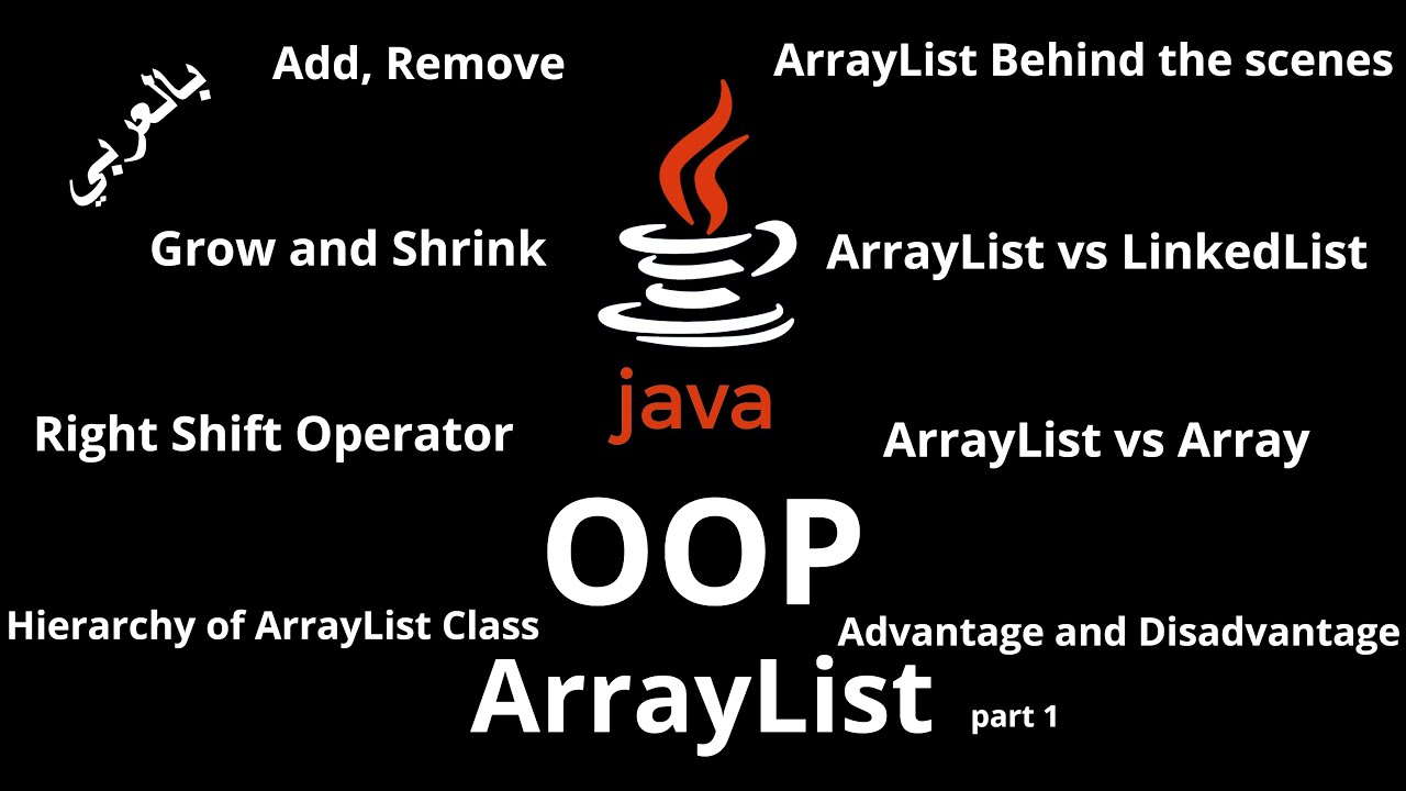 #048 [JAVA] - ArrayList Class