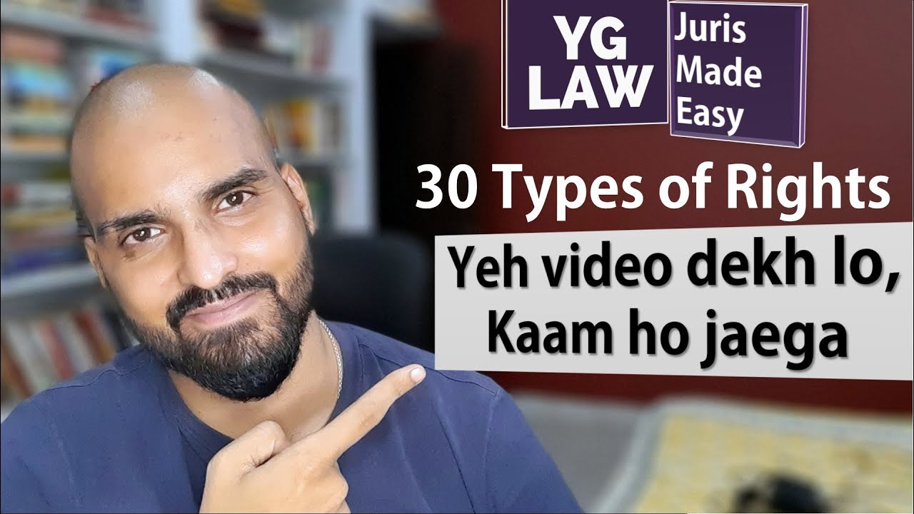 Types of Rights - Jurisprudence