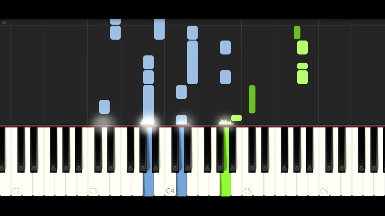 Elektronomia - Butterfly - PIANO TUTORIAL