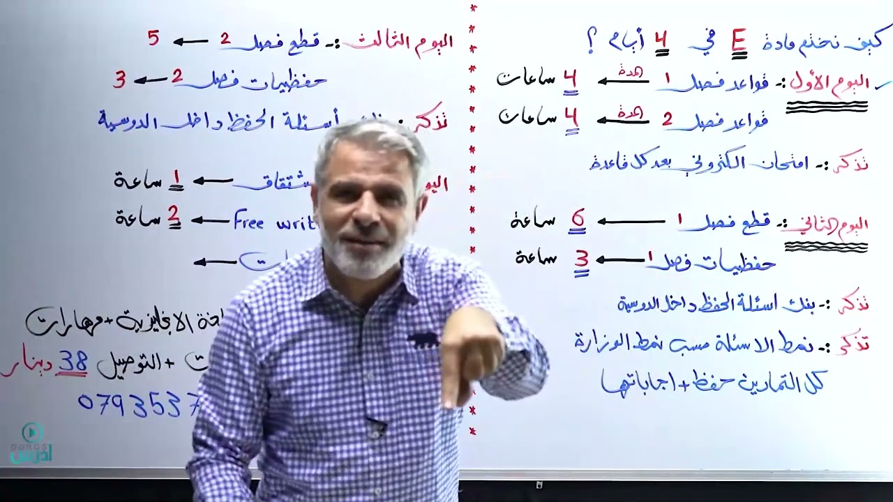 كيف نختم المادة بأربع أيام ؟! | توجيهي 2008 | اللغة الإنجليزية | أ. عرفات القزعة