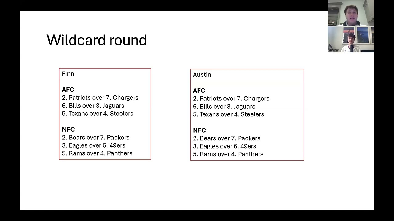 NFL Playoff Predictions w/ Finn Blaxland