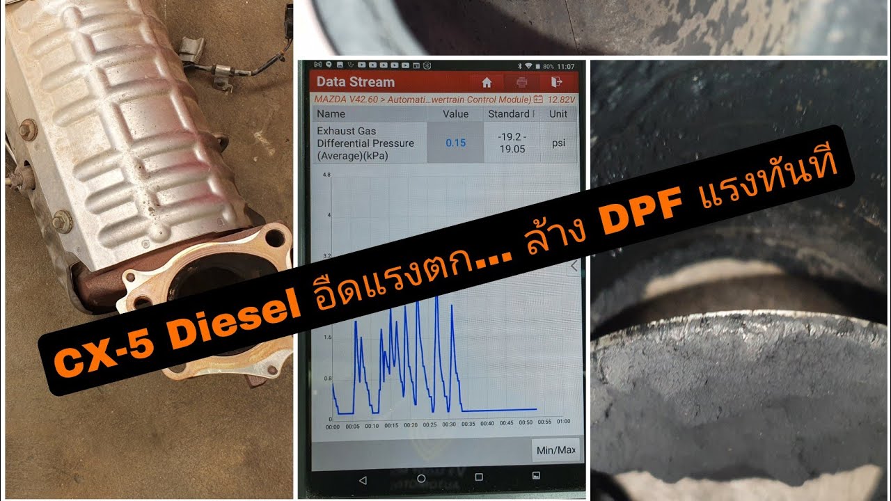 EP.341 ความแตกต่าง Before / After ถอดล้างระบบ DPF และท่อร่วมไอดี Mazda CX-5 Diesel โดย V9
