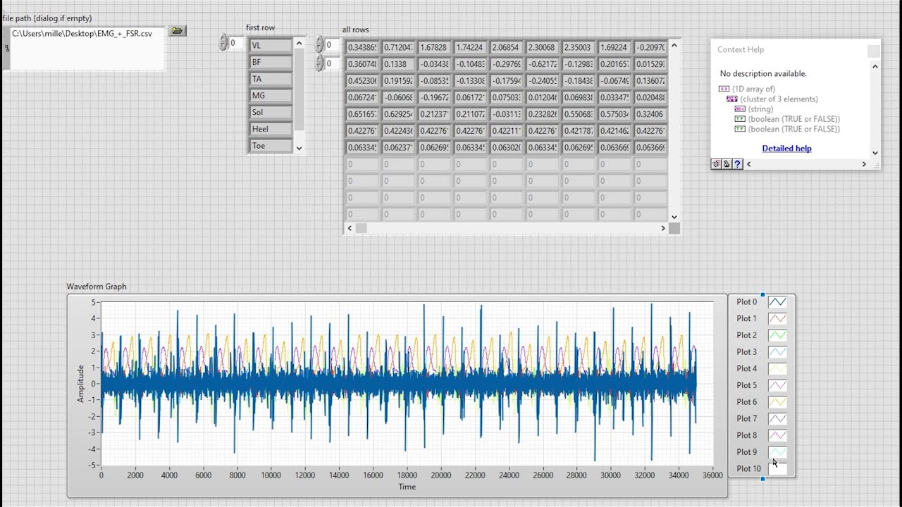 Load and visualize .csv data in LabVIEW