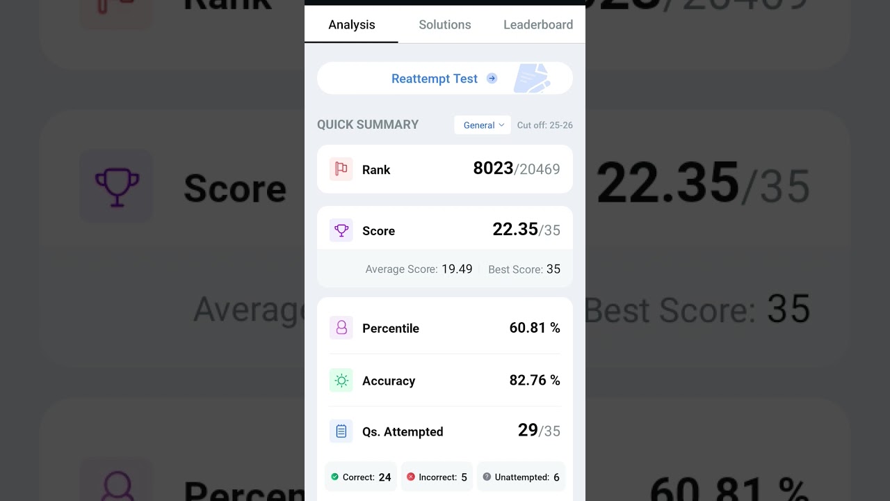 NTPC CBT--2 REASONING SECTIONAL MOCk test 