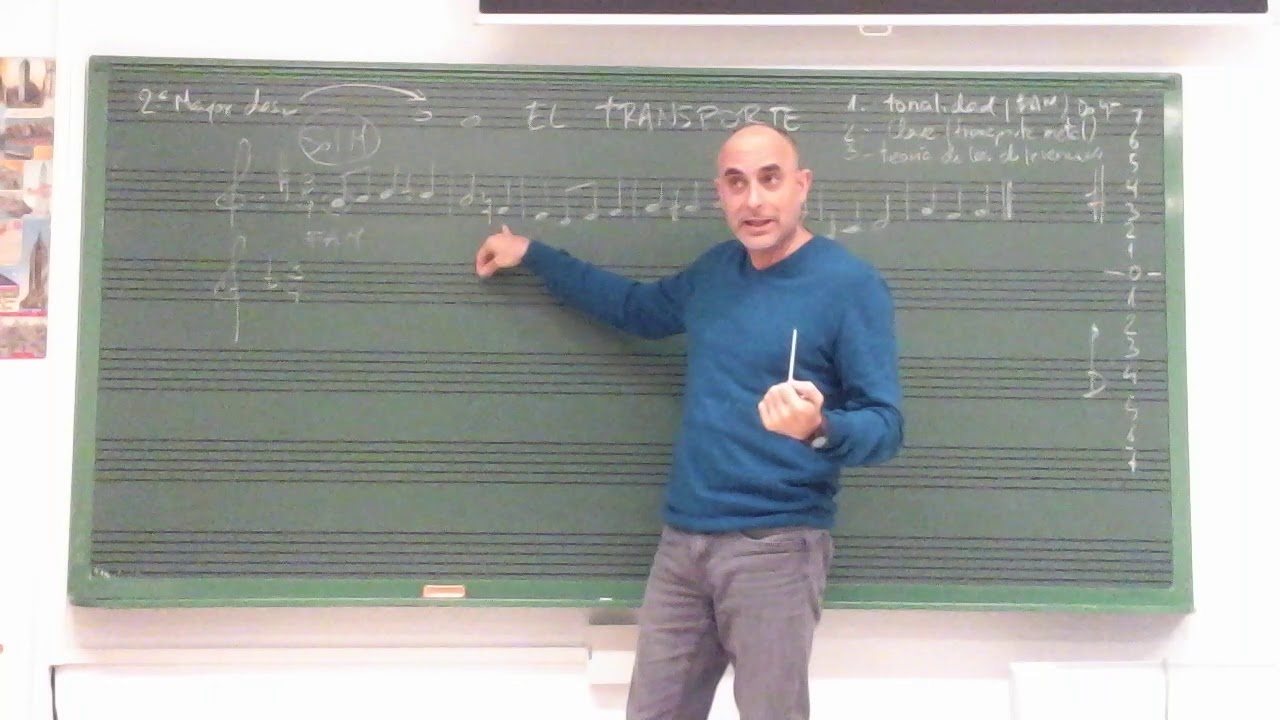 EL TRANSPORTE MUSICAL explicado por Rafa Garrigós